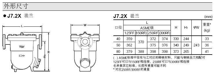 J7.2X自由浮球疏水阀外形尺寸 不锈钢疏水阀外形尺寸